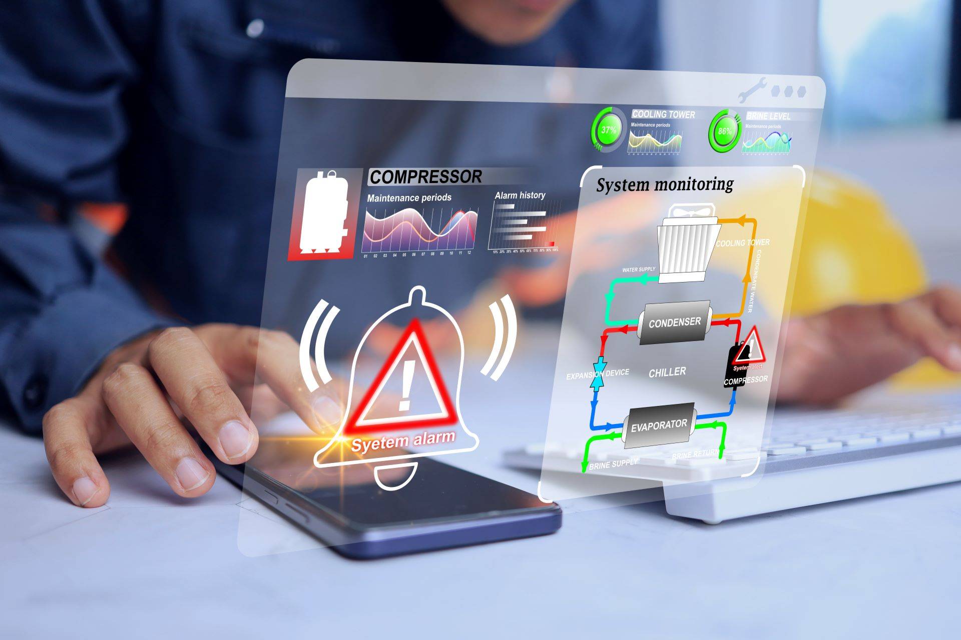 Systemüberwachung mit Warnsignal am Smartphone